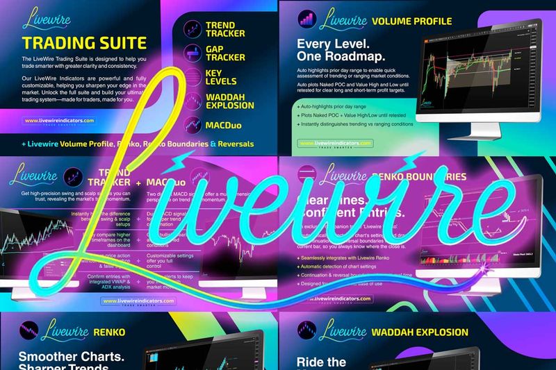 Livewire Indicators